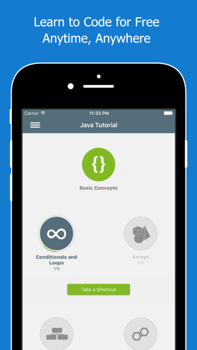 Screenshots of Learn Java for iPhone