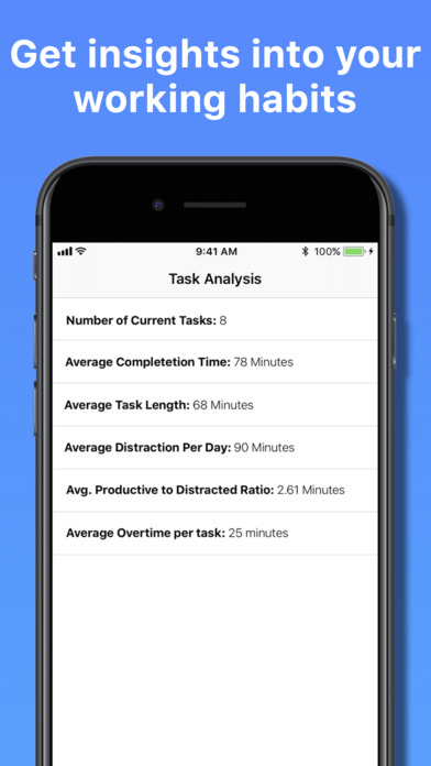 Task Timer - Weekly Tasks Scheduler screenshot 4