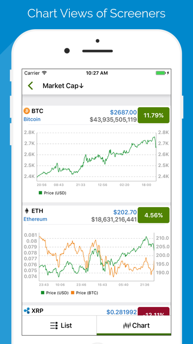 Bitcoin Tracker: Coin Market Screener - Pro screenshot 2