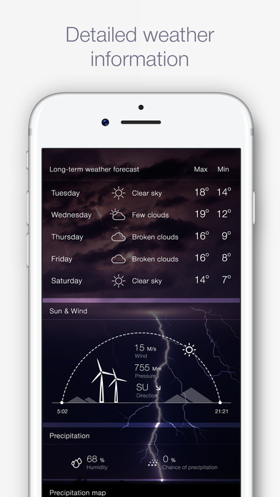 Weather for Me screenshot 4