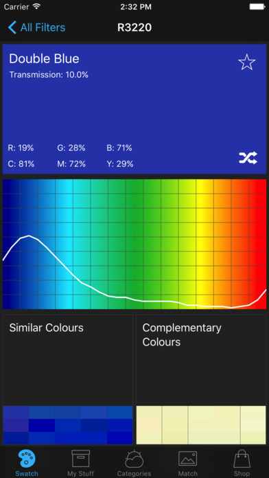 iPhone Screenshot 1