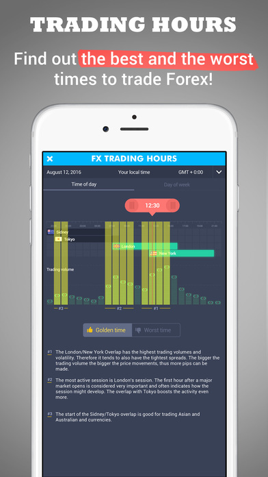 Forex Trading Hours - learn when to trade screenshot 2