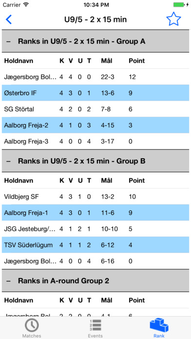 Aalborg City Cup screenshot 4