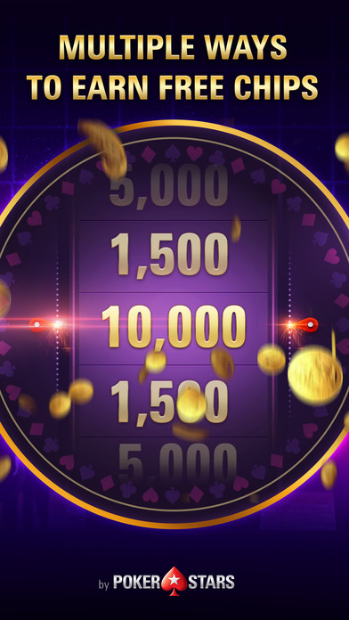 Poker 288 login