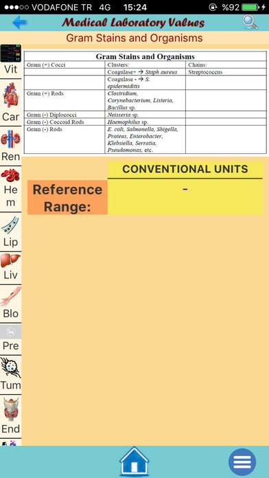 Medical Laboratory Values screenshot 4