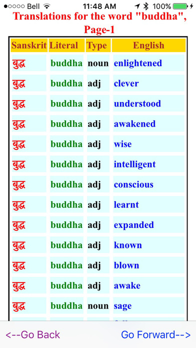 Sanskrit Dictionary screenshot 2