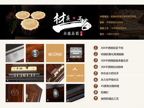 旭松门业 Business