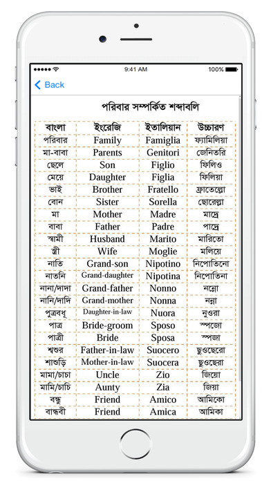 Bangla to Italian Learning App screenshot 2