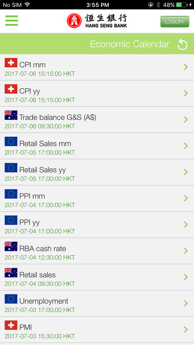 Hang Seng FX And Precious Metal Margin Trading App screenshot 4