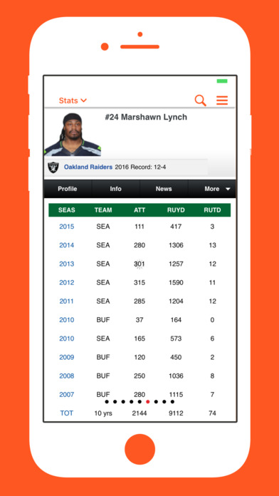The IAm Marshawn Lynch App screenshot 4