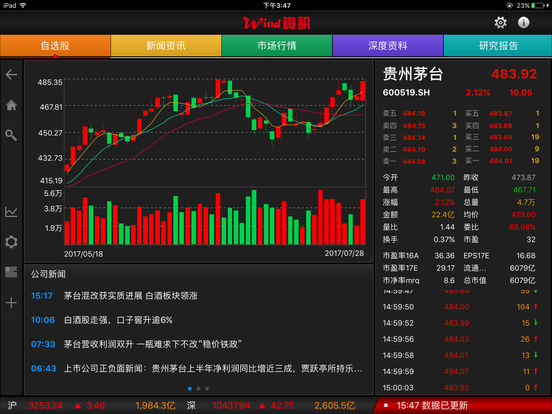 iPad 屏幕截图 3