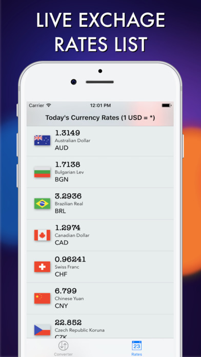 CurrencyConvert™ screenshot 3