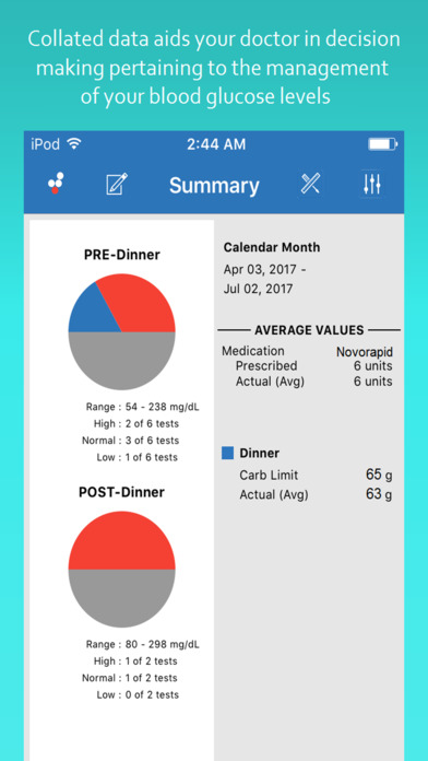 FourTicks - Diabetes App screenshot 3