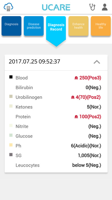 UCARE - Urine Analyzer screenshot 4