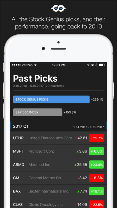 Genius: Stock Market Tracker screenshot 2