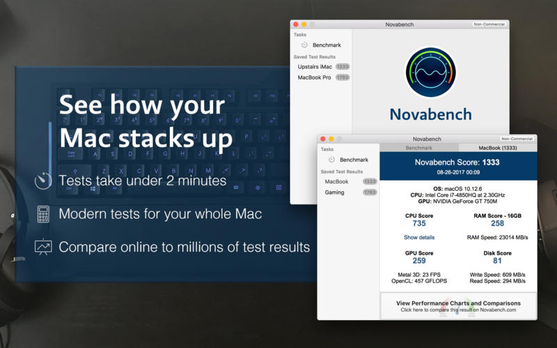 novabench for mac