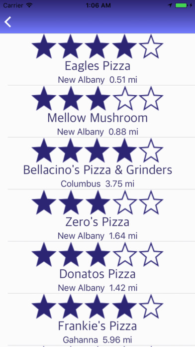 Bistro - Restaurant directory screenshot 2