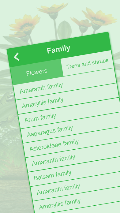 Tree Plant Garden Answers Identification screenshot 2