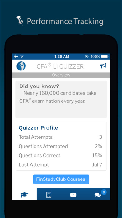 FinStudyClub CFA® Level I Quizzer screenshot 3