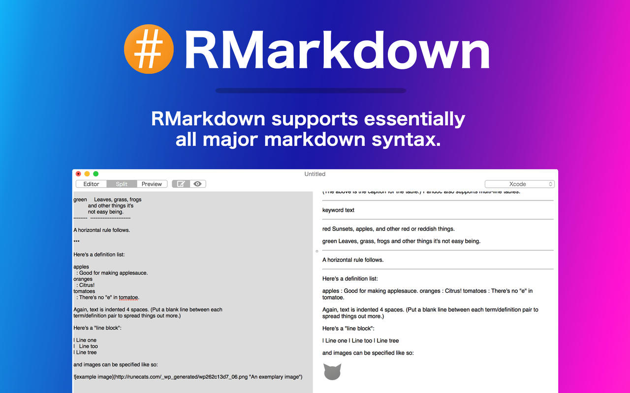 display graphs in rmarkdown github