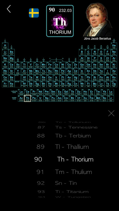 The Periodic Table - Chemistry screenshot 2