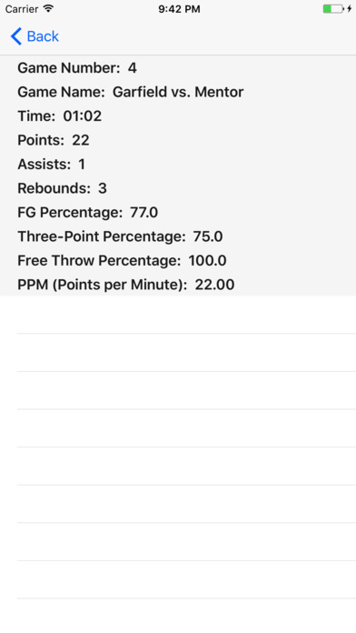 Personal Basketball Stat Keeper screenshot 4