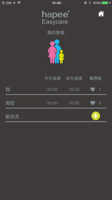 乐益口腔 screenshot 4