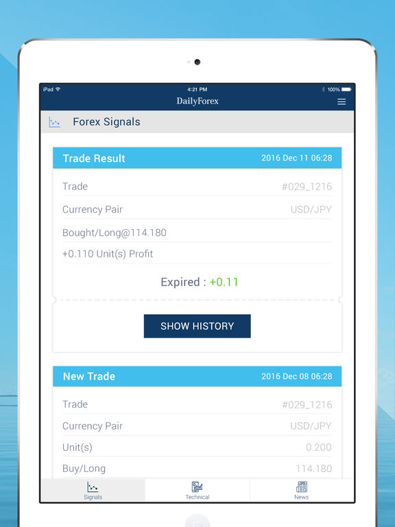 Forex analysis app