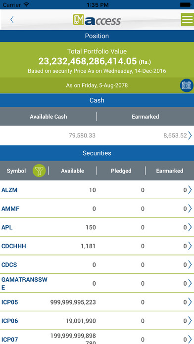CDC Access Mobile Application screenshot 3