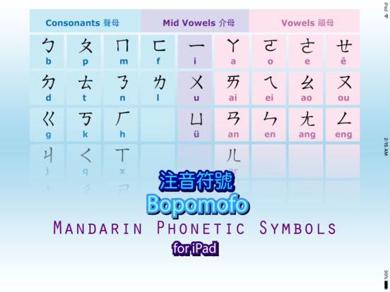 App Shopper: Learn Mandarin Phonetic Symbols Bopomofo For IPad (Education)