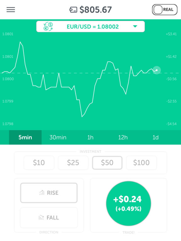 Virtual forex trading app