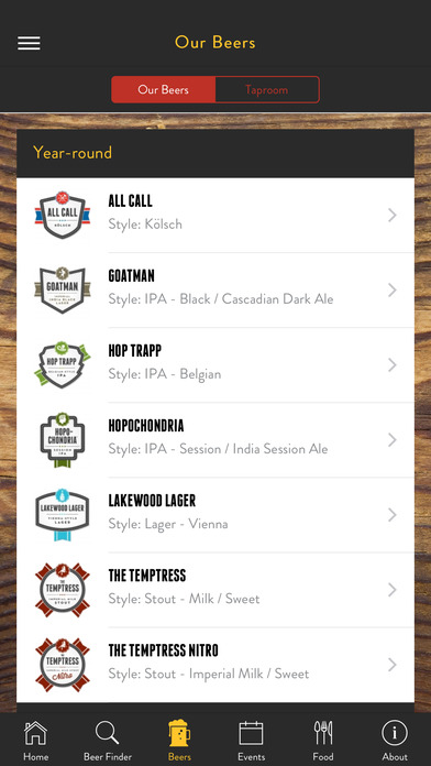 Lakewood Brewing Company screenshot 3