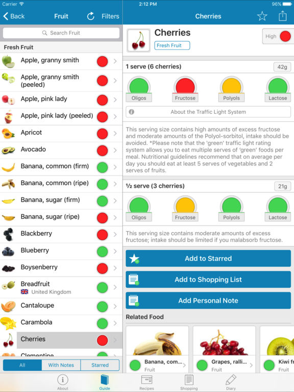 monash-university-low-fodmap-diet-apprecs