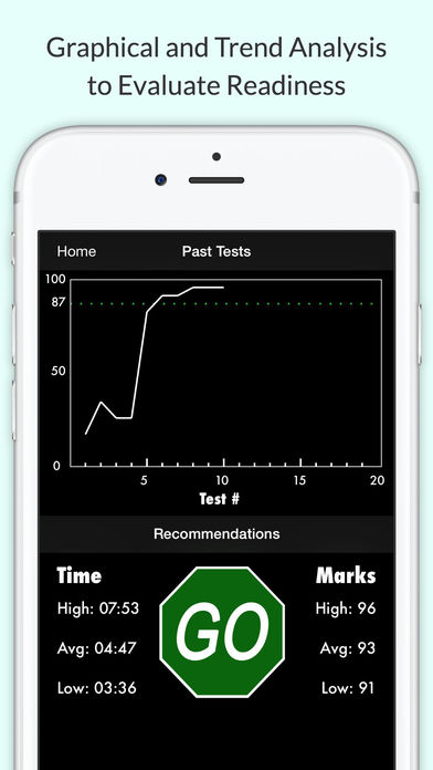 800 music pop quiz questions and answers for driving test