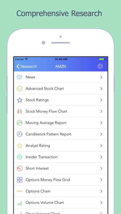 Us stock options list