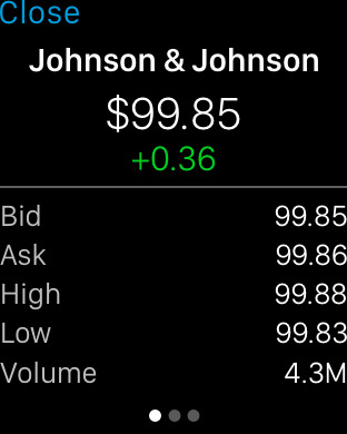 Schwab equity award center stock options