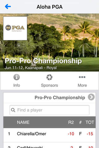 Aloha Section PGA screenshot 2