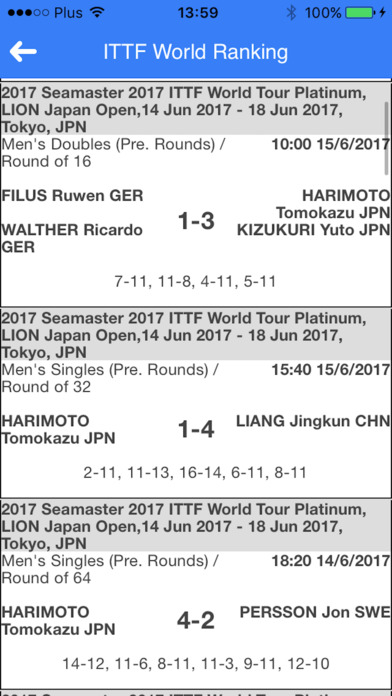 Table Tennis World Ranking screenshot 4