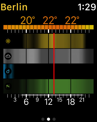 weatherpro app kostenlos weatherpro app kostenlos