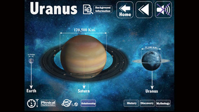 Solar System with narration screenshot 3