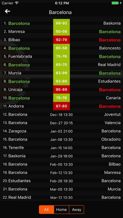 Basketball Scores for Liga ACB Spain Results - PRO screenshot 3