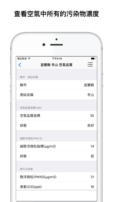 台灣空氣品質監測 screenshot 2