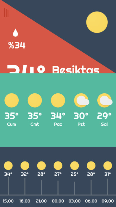 Hava Durumu - Türkiye screenshot 2