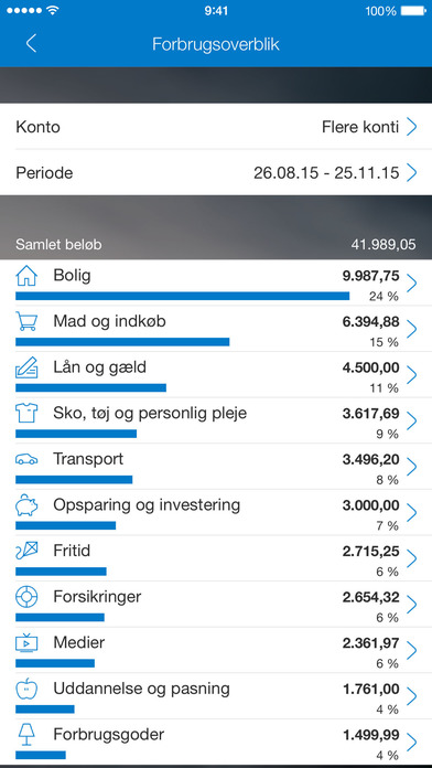 Forex netbank se