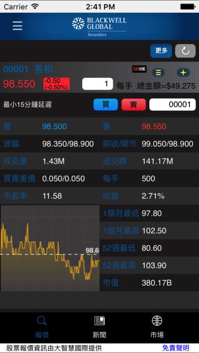 博威環球證券 screenshot 4