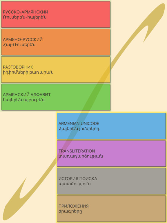 Разговорник Русско Армянский - directionsurveys