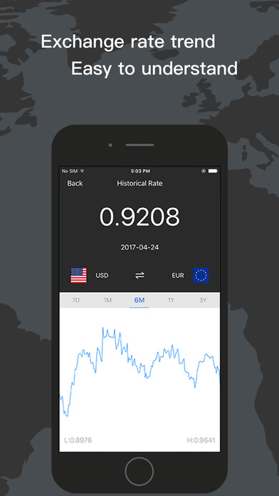 Currency Converter: Exchange Rates Calculator Plus screenshot 2