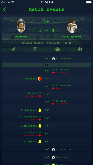 Live Results Champions League screenshot 2