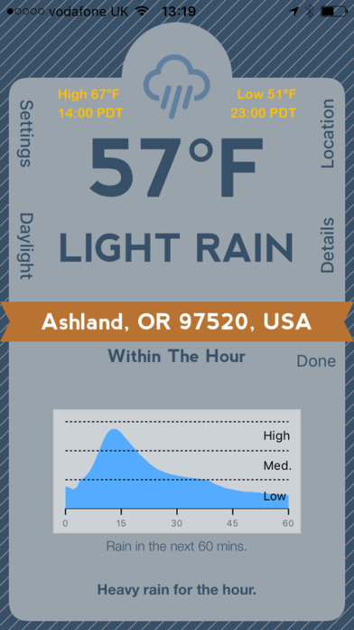 Raincoat Weather screenshot 3