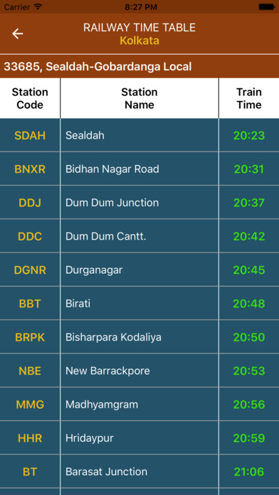 RTT Kolkata:Railway Time Table screenshot 4